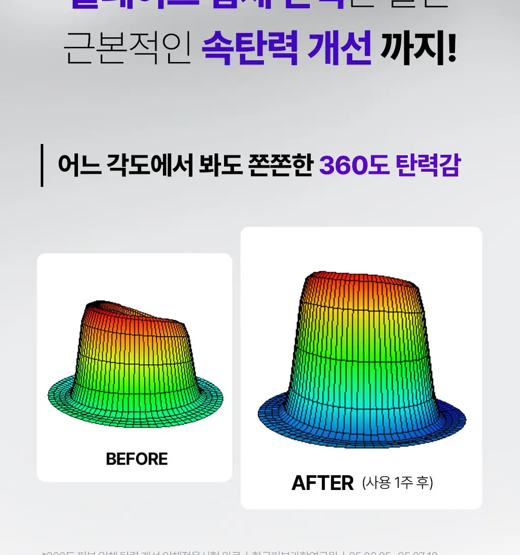 [1등 손상장벽] 센텔리안24 마데카 크림 PDRN 기획세트 50ml+15ml 상세페이지 27